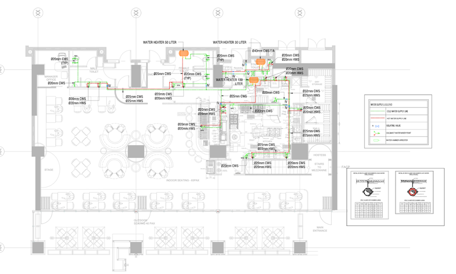 MEP design services UAE